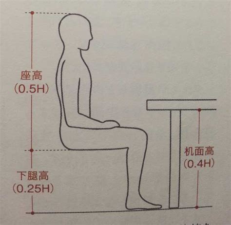 椅子跟桌子高度